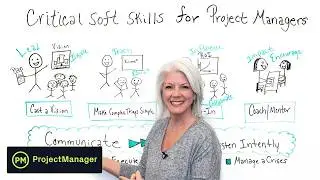 Critical Soft Skills for Project Managers - Project Management Training