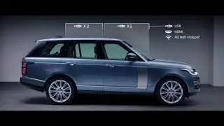 NEW CAR 2021 Land Rover Range Rover НОВЫЙ Land Rover Range Rover 2021 Land Rover Range Rover