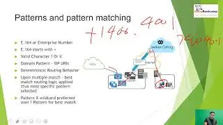 WebEx Calling Chapter 1 2   Overview of WebEx Dial Plan Part 1 - DEMO full video or demo/sample