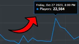 Will Ragoozer's new Game Kill Deepwoken?