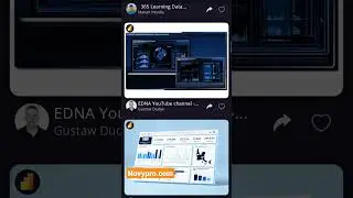 Dashboard portfolio for data analysis using Visualization tools like Power BI