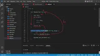 Functions in Java | CodeCore Academy 07.01.23