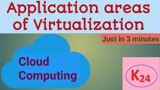 Application area of Virtualization