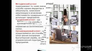 Учетная политика организации ice video 20201130 125919