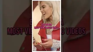Top 10 Bebe Rexha's Most Viewed Music Videos #beberexha