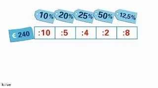 Animatie: Korting met handige percentages (geld)
