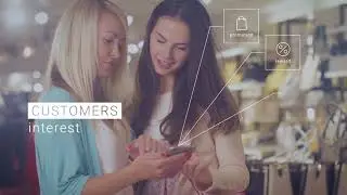 Whappy - Gamification Marketing Platform