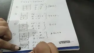 Prefix to Postfix Conversion Using Stack | Data Structure