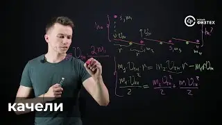 Качели: разбор школьной олимпиады по физике Университета ИТМО