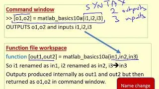 MATLAB basics 10 - function files