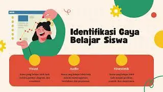 Modul 1.3 Aski Nyata : Visi Guru Penggerak . CGP A.11-227 kab. karanganyar