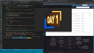 Shell Script: JFCLI Build using MVN + Xray