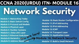 Network Security  | ITN - Module 16 | FREE CCNA 200-301 (Urdu/Hindi)