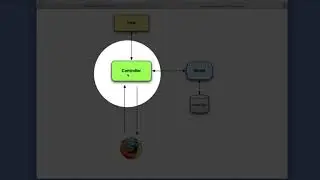 Section 1.2.3: “Model-View-Controller (MVC)”
