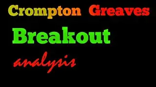 CROPTON STOCK PRICE