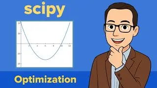Intro to Scipy Optimization: Minimize Method