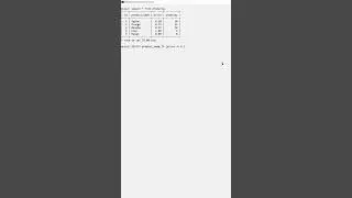 if Condition in SQL query