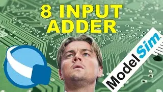 Adder of M inputs Each N Bits Long in SystemVerilog