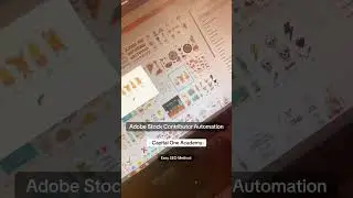 Adobe stock Contributor Automation Capital One Academy 