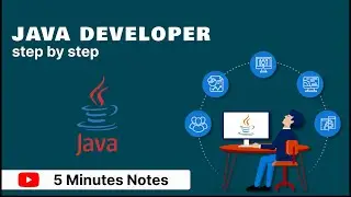 how to become java Developer step by step | 5 Minutes Notes