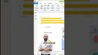Crea visualizaciones impactantes con nuestro catálogo de gráficos y tablas