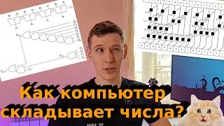 ПРЕФИКСНЫЙ СУММАТОР: все о сумматорах по шагам