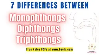 7 Major Differences Between #Monophthongs, #Diphthongs and #Triphthongs | Easy Lecture for Beginners