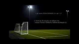 Стратегия ставок на футбол в лайве