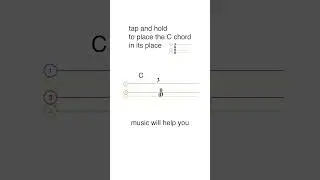 C ukulele chord