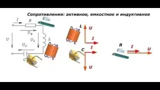 Электротехника 2 курс Расчет цепи однофазного тока