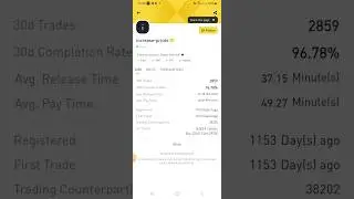 How to Trade P2P on Binance: A Step by Step Guide