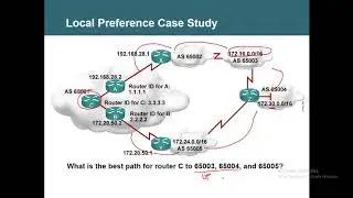BGP Part   20  Tamil