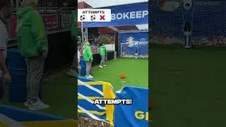 Can I Score Against The Robot GK?