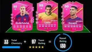 Shocking Results from 130 FUT Draft Challenge