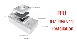 FFU Fan Filter Unit installation