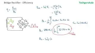 Bridge Rectifier - Efficiency