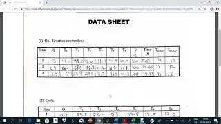 لاب هيت : شرح كود التجربه الثالثه ( Conduction-one direction conduction )