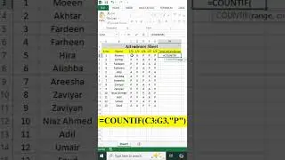 📊 Excel COUNTIF Formula – Count Cells with Conditions in Seconds!
