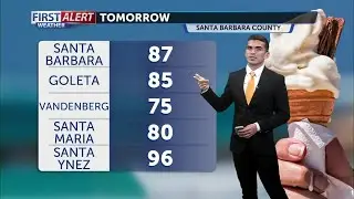 Heatwave impacts increase Wednesday, hotter Thursday
