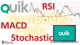 Часть 3. QUIK. Осцилляторы RSI. MACD. Stochastic. Как настроить терминал QUIK?