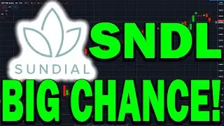 Sundial Growers SNDL Stock PRICE PREDICTION | EXACT SUPPORT & RESISTANCE LEVELS! ENTRY POINTS!