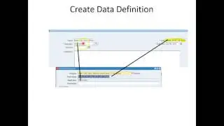 bip 002 006 Data template based data extraction Level 2