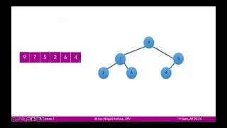 2 - Heap Sort (In Place) | Why O(nlogn)