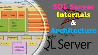 DAY-3:  SQL Server Internals & Architecture discussion PART1