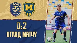 ФК "Львів" - ФК "Металіст 1925" - 0:2. ОГЛЯД МАТЧУ