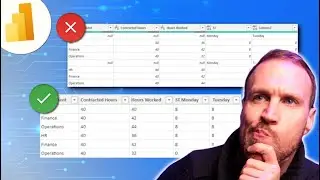 Simple Trick to Combine Multiple Files with Headers on 2 Rows | Power Query | Power BI