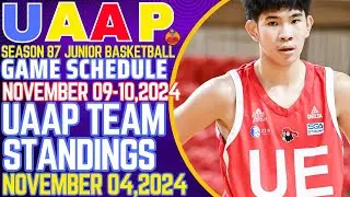 UAAP SEASON 87 JUNIOR HIGH SCHOOL BASKETBALL LATEST TEAM STANDINGS NOVEMBER 04,2024|Go GongTv