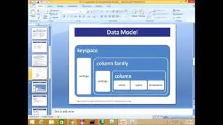 NoSQL Databases | Apache Cassandra Tutorials