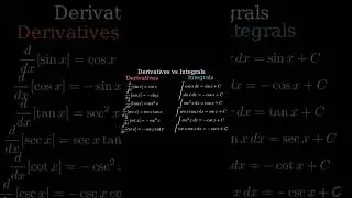 Tried hard to make formulas for derivative and integration💫 #maths #derivatives #integration