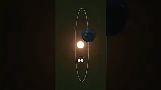 Почему меняются времена года?